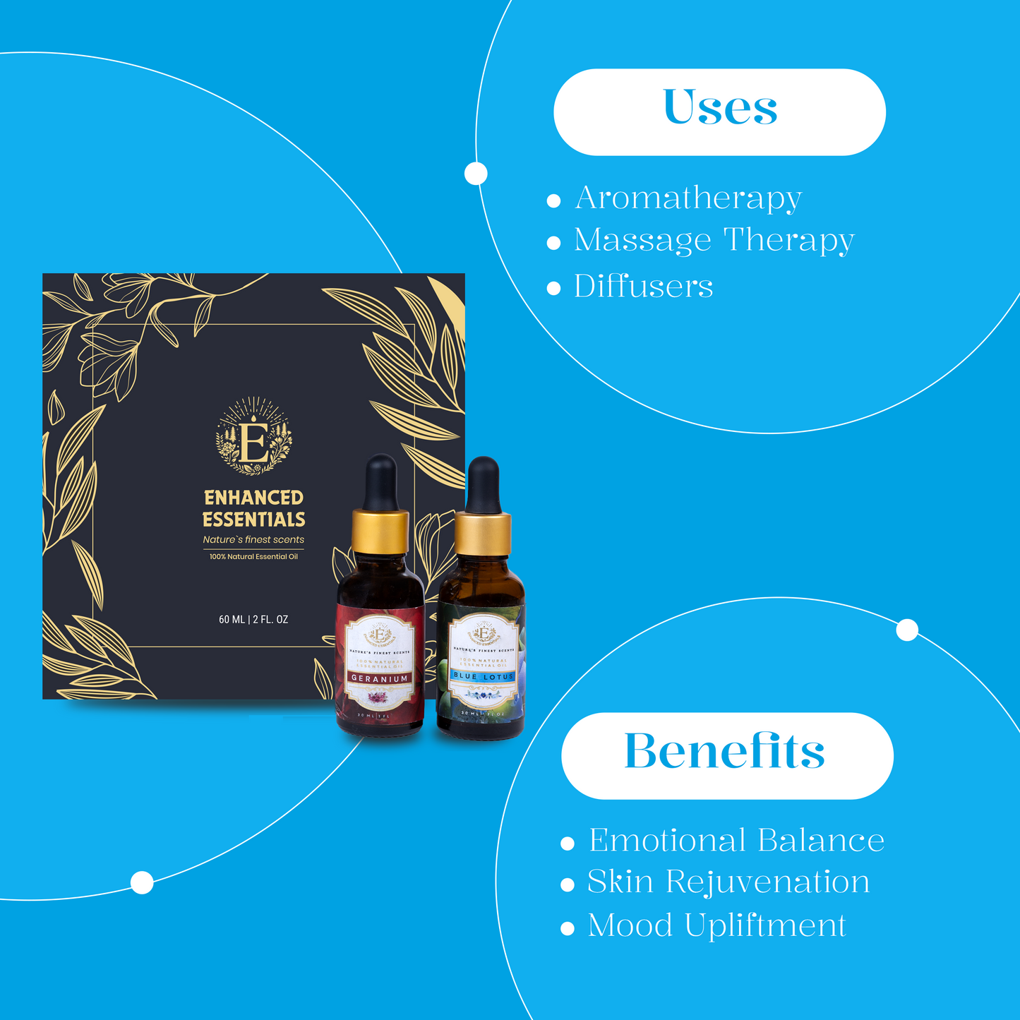 Luxurious Combination Of Geranium & Blue Lotus - 100% Natural Essential Oil (2 x 30 mL)